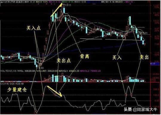 j++可视化页面设计,j++编译器