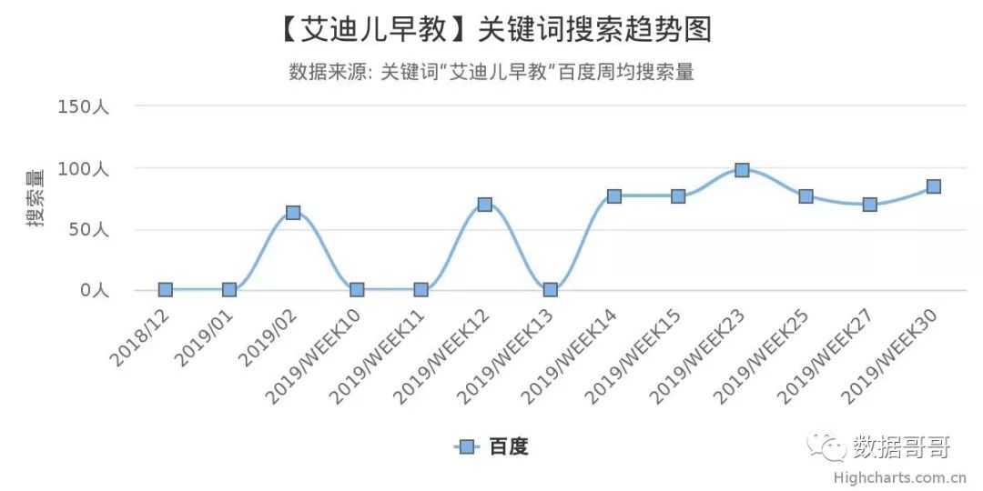 品牌教育辅导机构加盟,教育机构加盟品牌