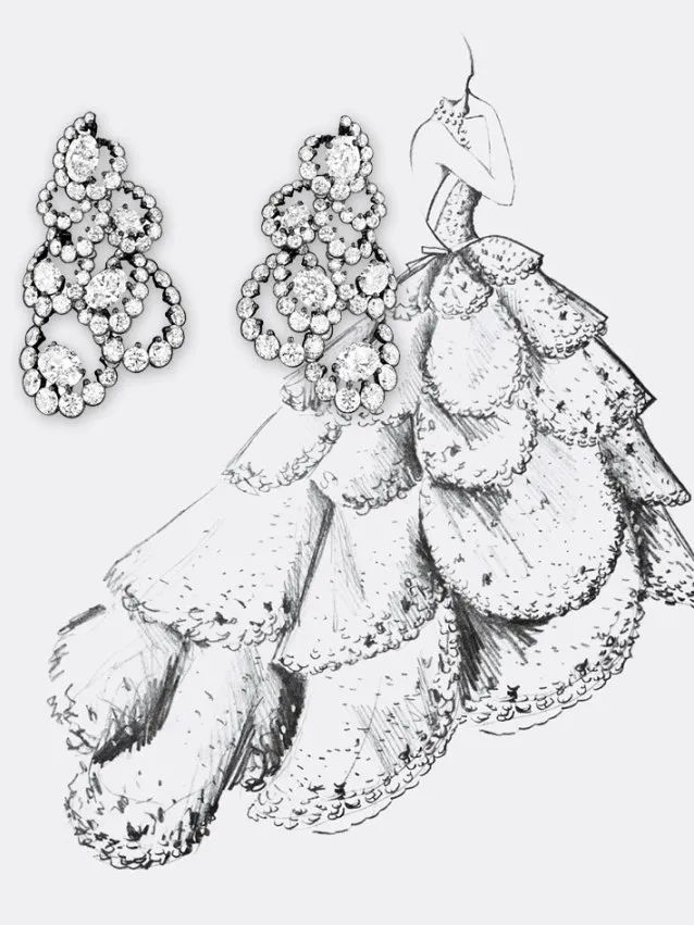 RR·TRENDS|高级珠宝新定义