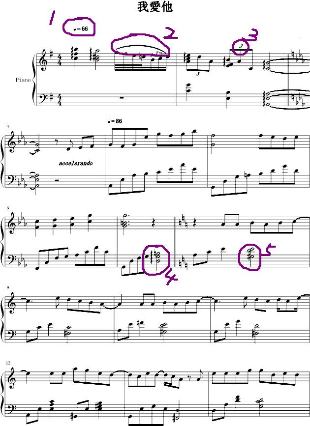 快速入门学音符,三分钟学五线谱入门教学视频