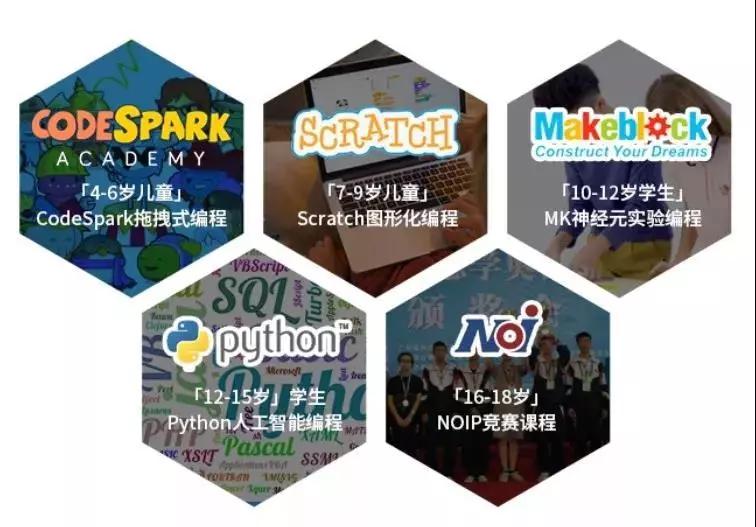 少儿精品编程课,少儿编程小课程