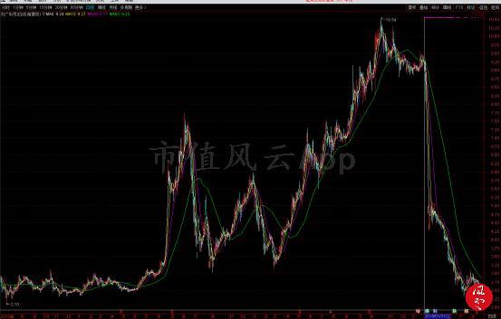 天广中茂公司还在正常运营吗,天广中茂生产经营正常吗