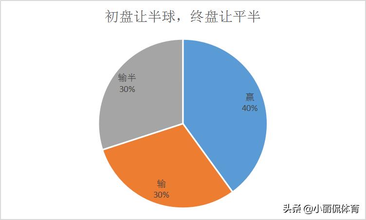 印度大盘指数,印度大盘指数实时