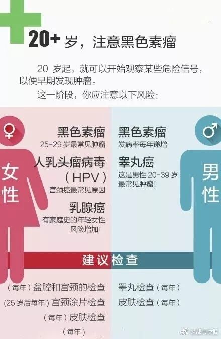 李宗伟质子治疗鼻咽癌,李宗伟鼻咽癌质子哪里做的