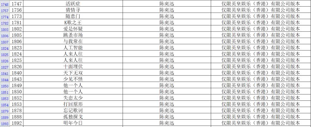 ktv下架6000余首歌曲有哪些,6000多首歌将从ktv下架