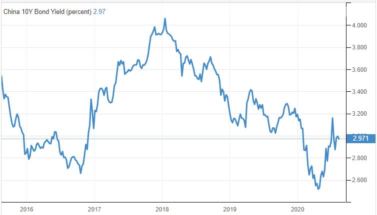 婢冲ぇ鍒╀簹vtmarkets澶栨眹,婢冲ぇ鍒╀簹vts