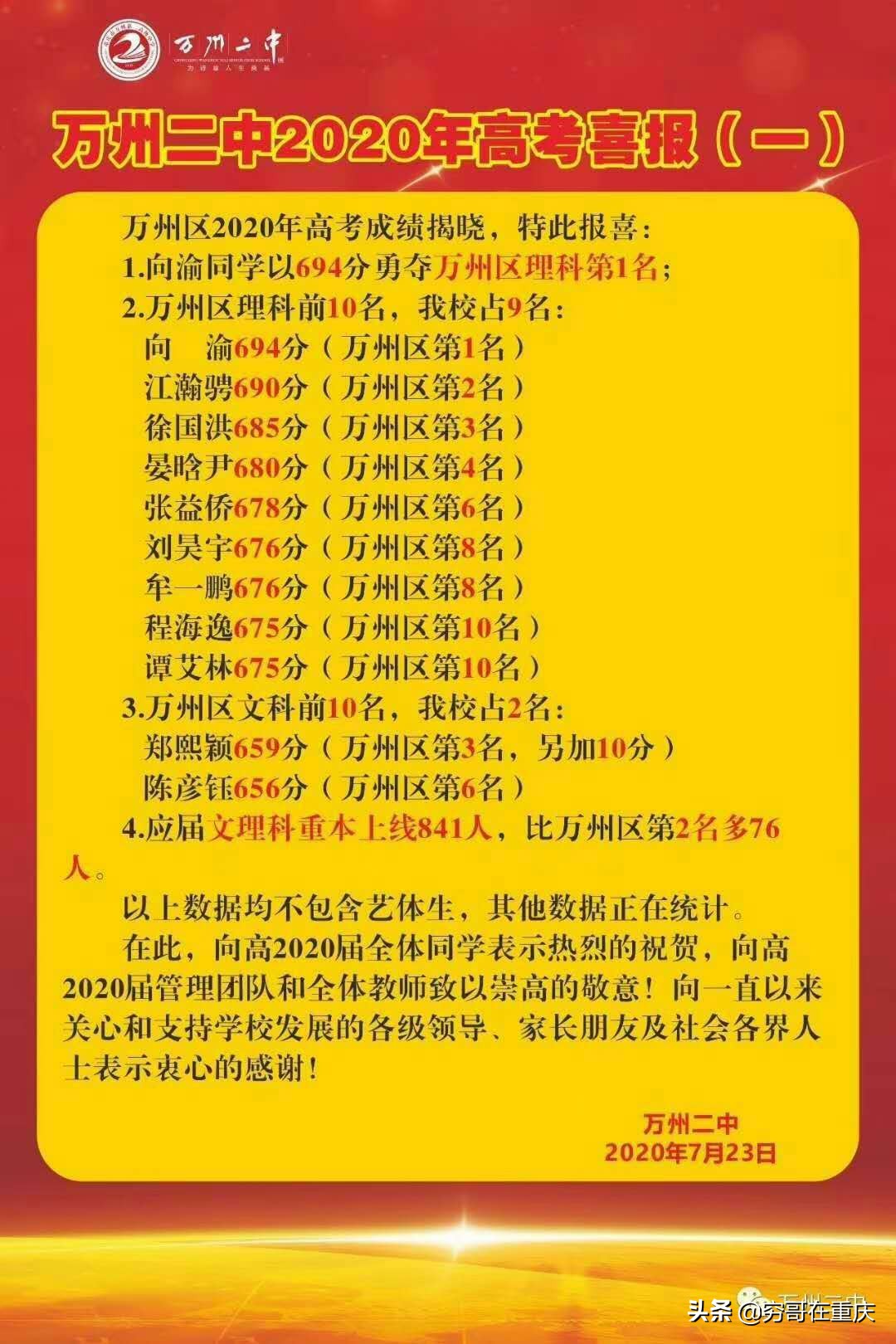 2020年高考渝东北的市重点中学谁成绩最好，是万中还是开州中学？