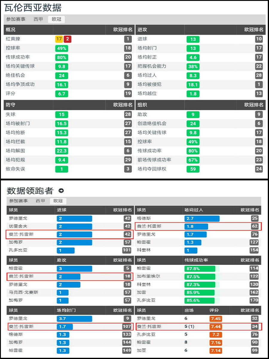 梅斯塔利亚现状,梅斯塔利亚第二次亮相