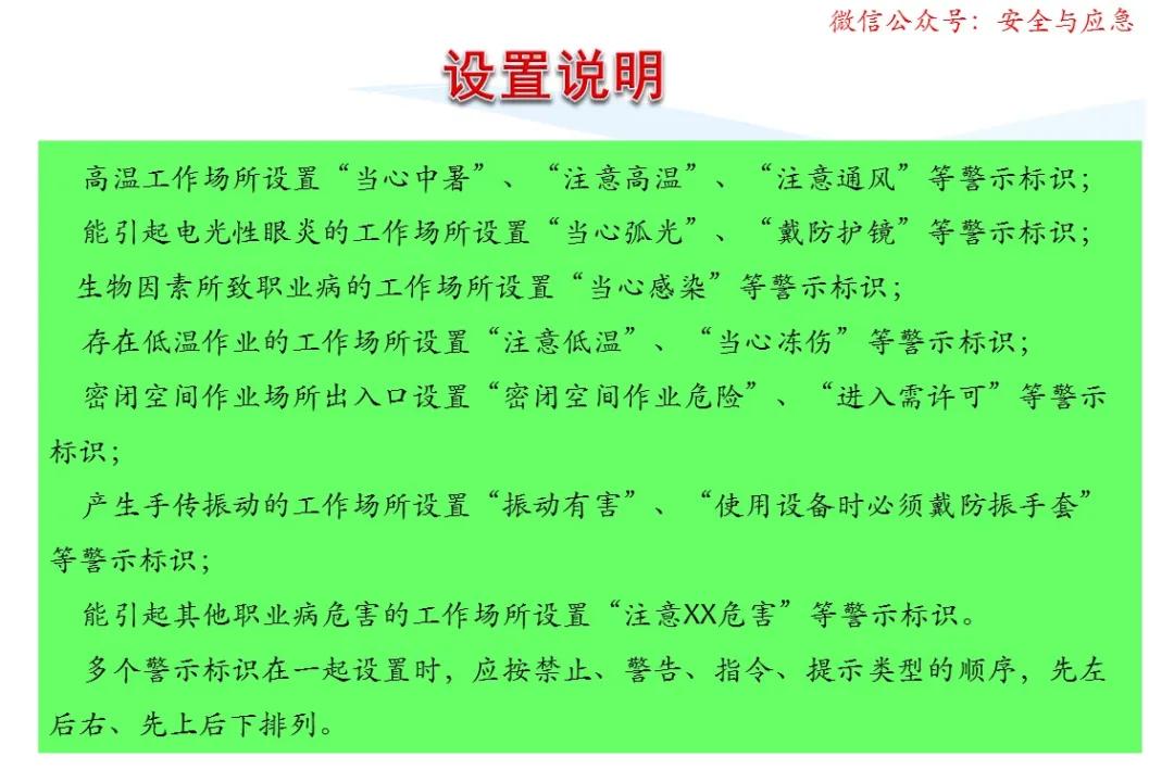 一分钟看懂各种安全标志,一分钟了解安全标志