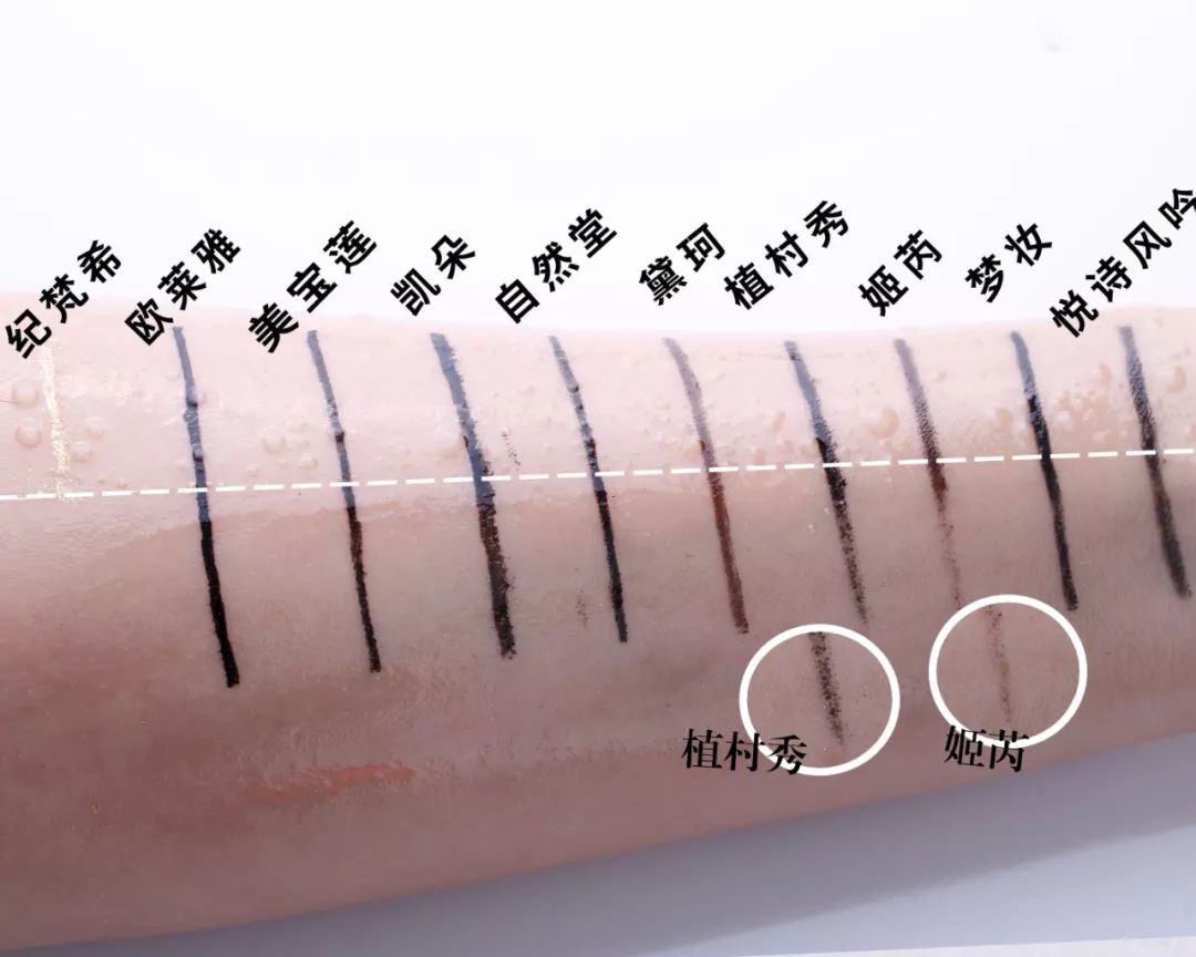 适合新手小白的眼线红黑榜测评,新手都能驾驭的眼线测评