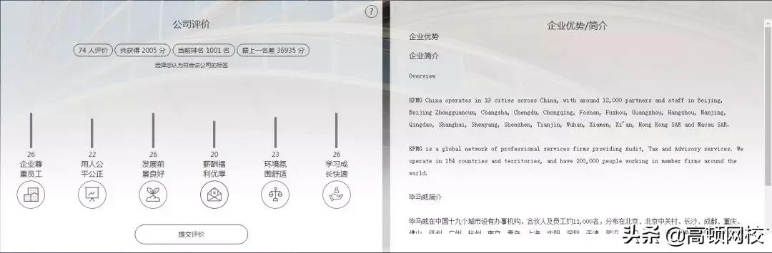 2023世界500强企业普华永道排第几,德企500强排名