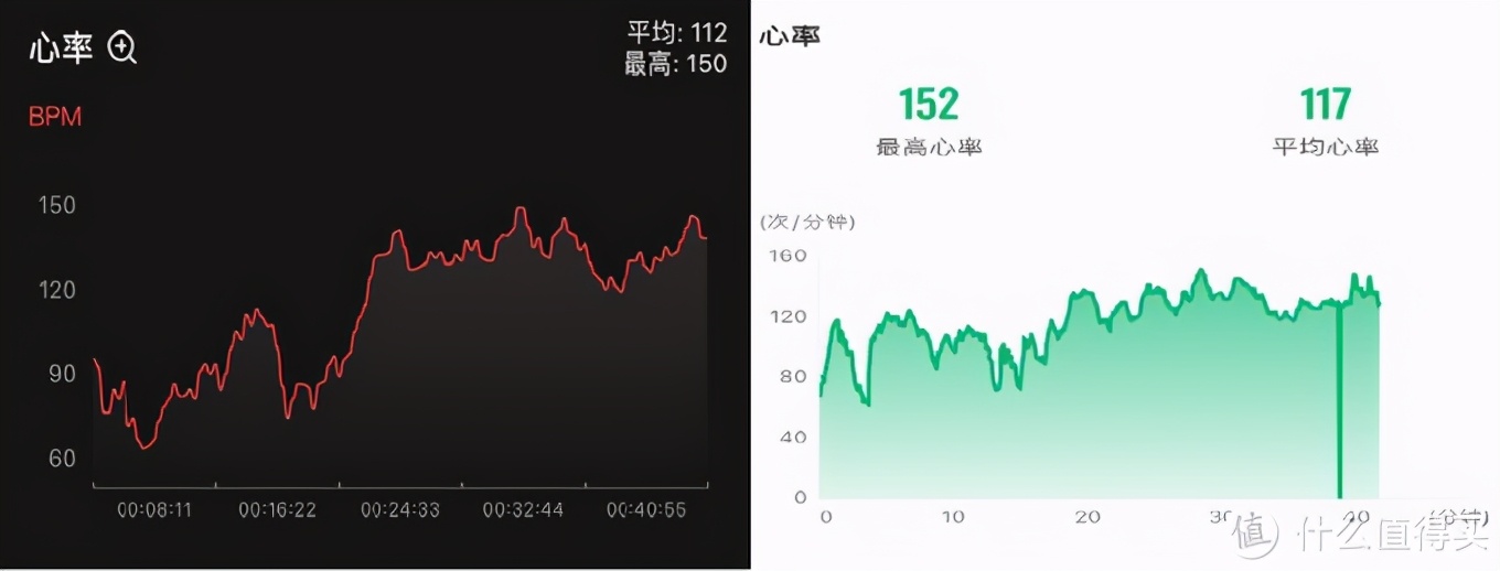 华米手表amazfitt-rex如何听音乐,华米AmazfitT-RexPro手表