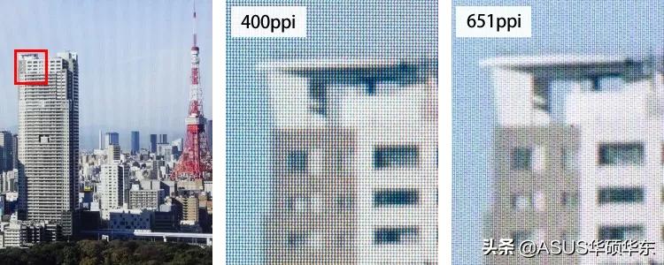 1080p分辨率与1920差别,1080p分辨率在2k显示器上的效果