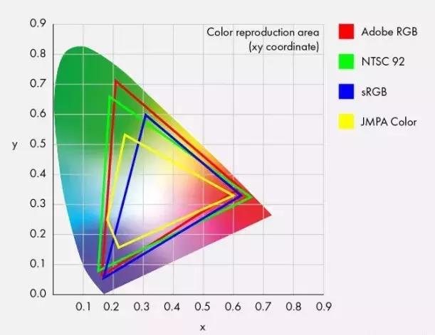 开学我们拥有哪些文具,开学了我们要买的文具都有哪些