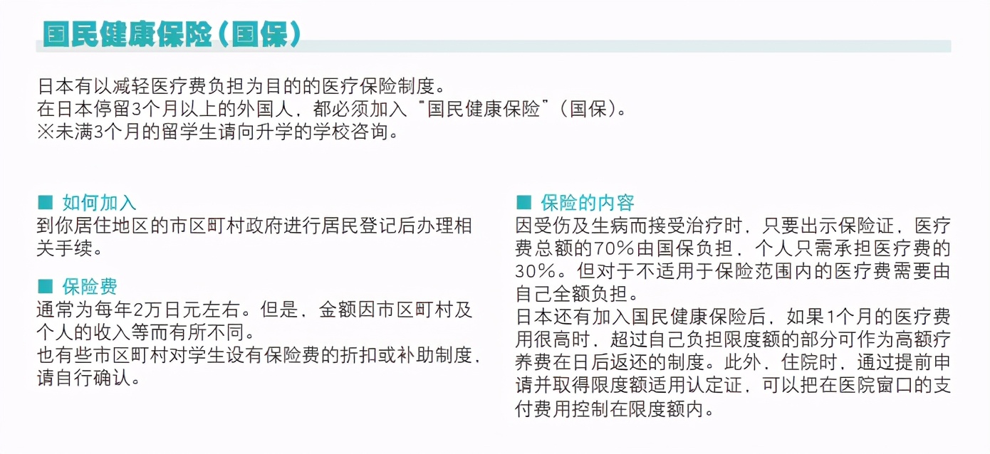 赴日留学各途径花费大揭秘,赴日本必买的东西