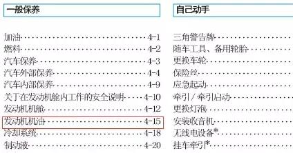 老司机教你怎么挑选车,5w30机油高粘度和低粘度怎么选