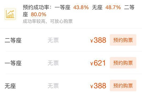 抢票黄牛用的什么科技,抢票软件所谓的抢是候补吗