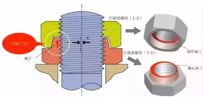 日本隼鸟2号和嫦娥探月工程对比,日本深空探测隼鸟2号