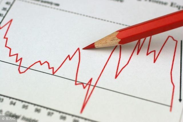 期货交易计划,期货交易对市场有什么意义