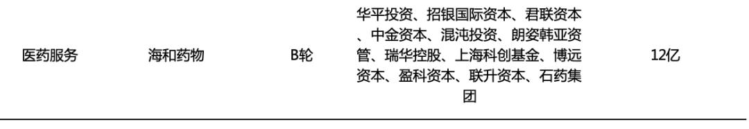 国产三巨头强势崛起,国产三大ed药物