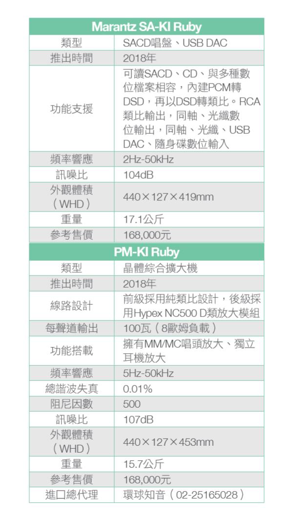 明星评价谭维维刀剑如梦,明星评价马兰