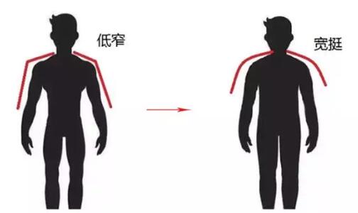 小个子怎么穿这些细节不可忽视,小个子秋冬怎么穿搭显高