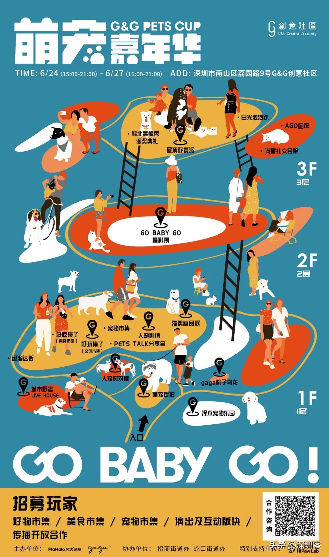 深圳猫市,深圳猫