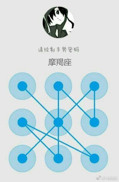 十二星座专属手势,十二星座的专属屏锁数字密码