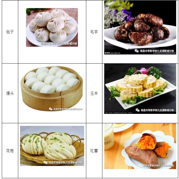 南昌育新学校九龙湖分校有小学吗,南昌育新学校九龙湖新城分校