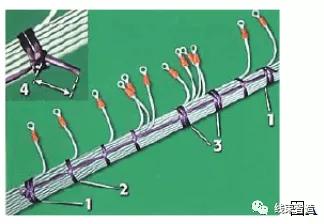 线材线序检测仪尺寸,线缆及线束组件检验标准