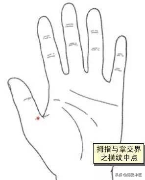 气虚型冠心病缓不过来气的急救穴,中医对心脏病的急救用穴是哪几个