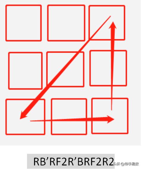魔方老师教我们怎么练三节魔方,魔方学会技巧你也能玩转魔方