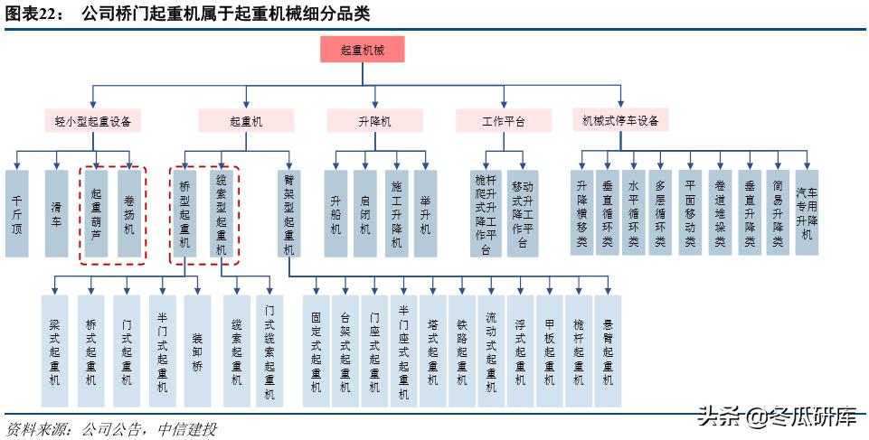 法兰泰克股价会涨吗,法兰泰克有哪些个股