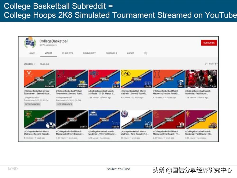 “互联网女皇”疫情趋势报告全文:新冠疫情过后,世界将会怎样?