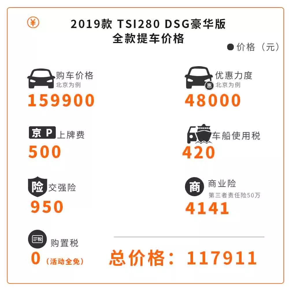 这几款10万出头的合资车,动不动就优惠3万,买到就是赚到