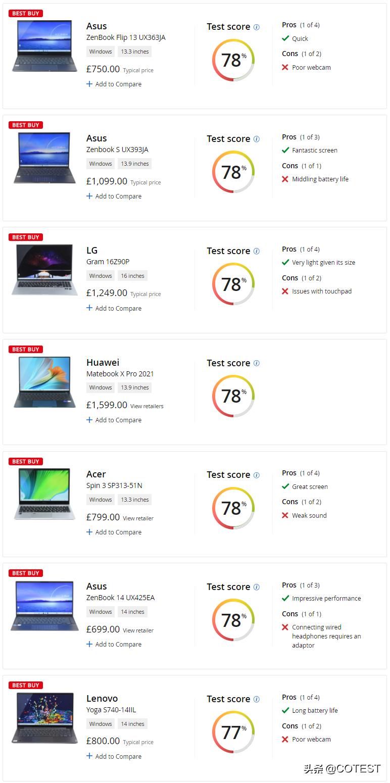 国际笔记本电脑测评,英国笔记本测评