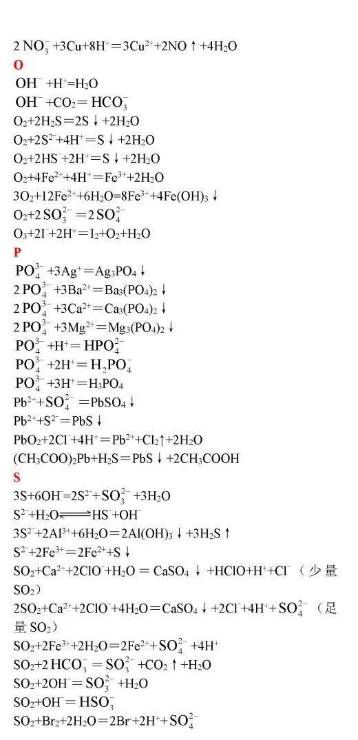 高中关于铁的化学反应方程式,高中化学方程式大全完整版下载