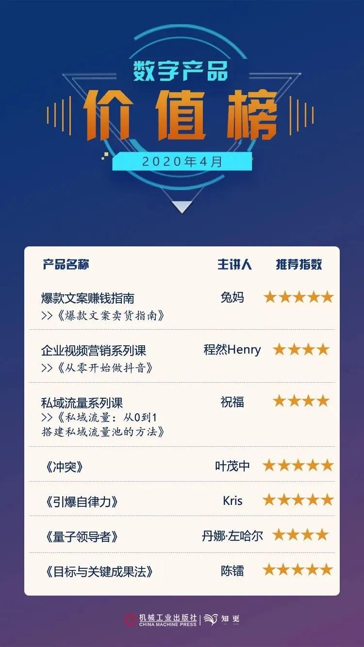 薇娅最近很火的文案,薇娅文案