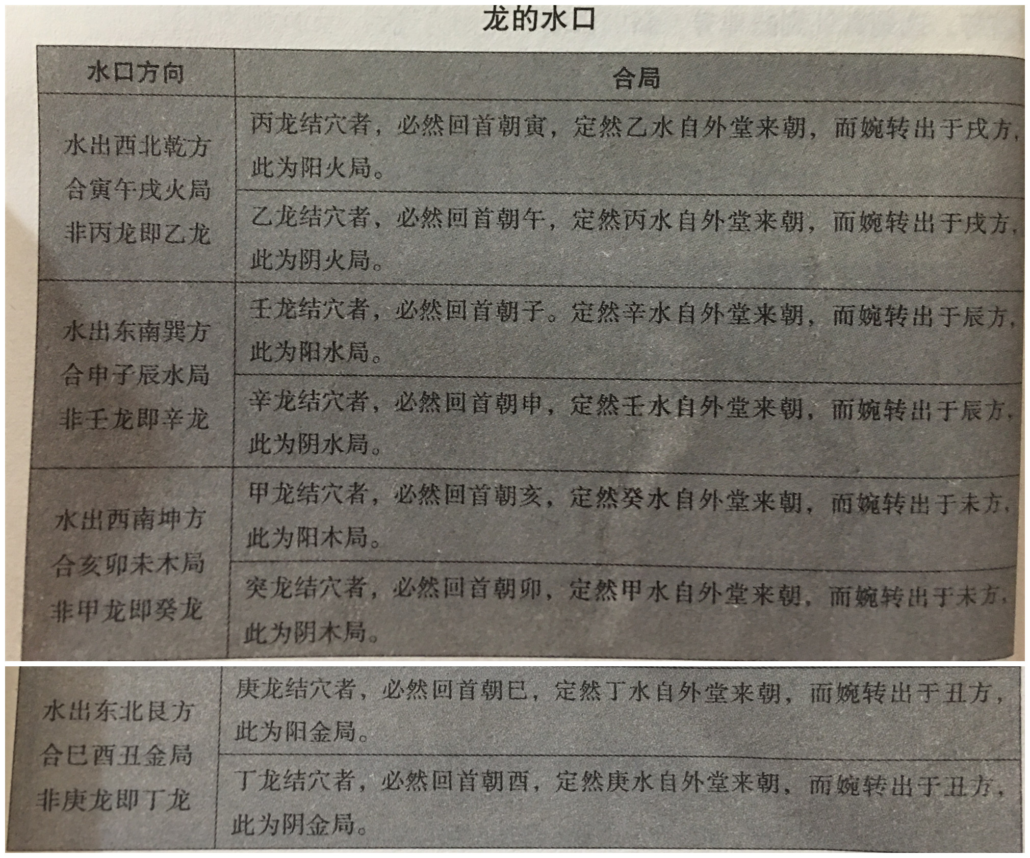 什么样的山脉有龙,变化无常的山脉