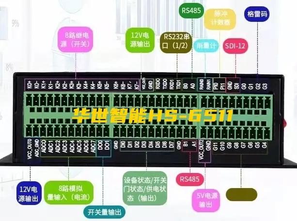 4G/3G路由器兼容EDGE及GPRS网络VPN协议OpenVPNIPSECPPTPL2TP