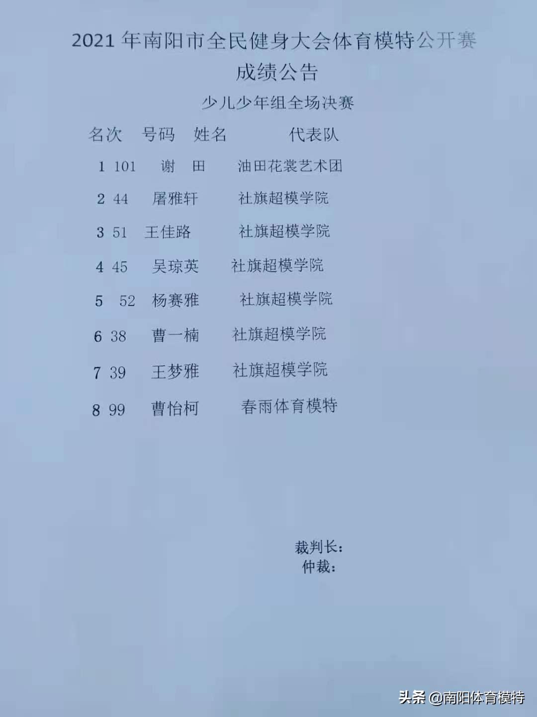 2019年南阳市全民健身大会,2021南阳全民健身大会比赛