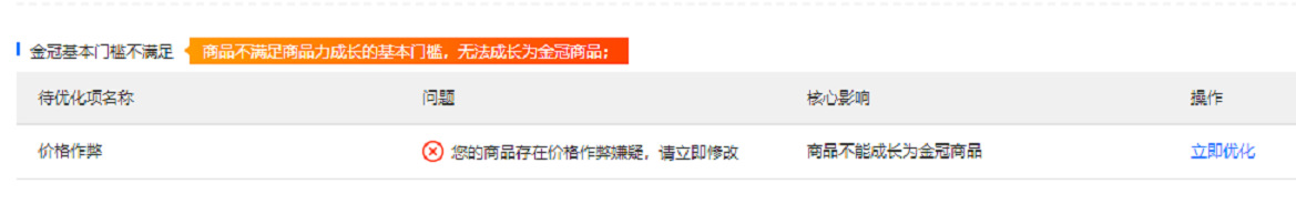 企优托机制,企优托模式