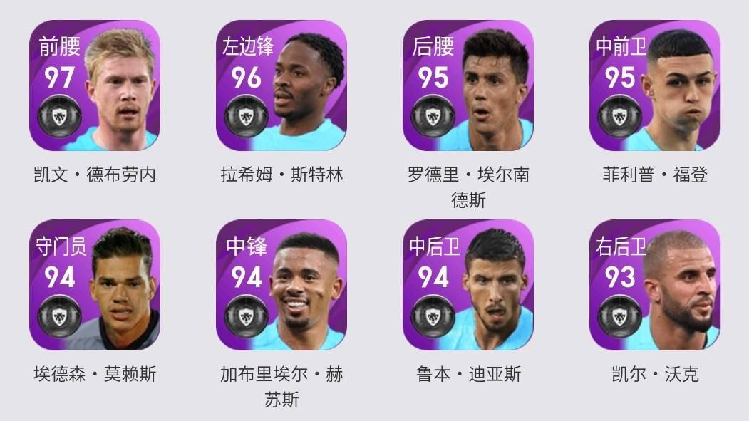 实况足球2020曼城队视频,实况足球2021曼城阵容