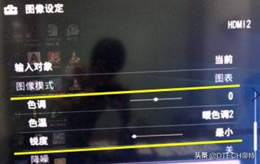 hdmi高清头接完画面不清晰泛红,录像机换上hdmi线之后显示不清