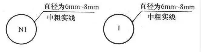 cad常见的消防图例符号大全,cad建筑符号图例大全