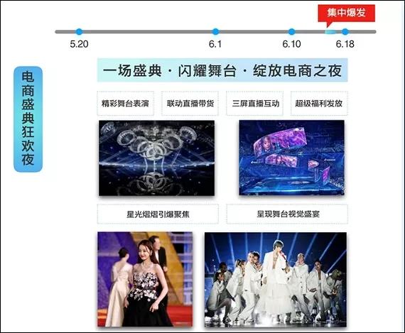 快手2020年q1营收,快手上半年直播电商营业额