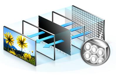 液晶显示器拼接大屏,液晶电视拼接大屏教程