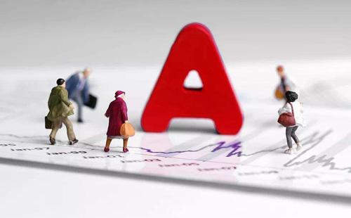 绩优成长股排名,绩优成长50只股票名单