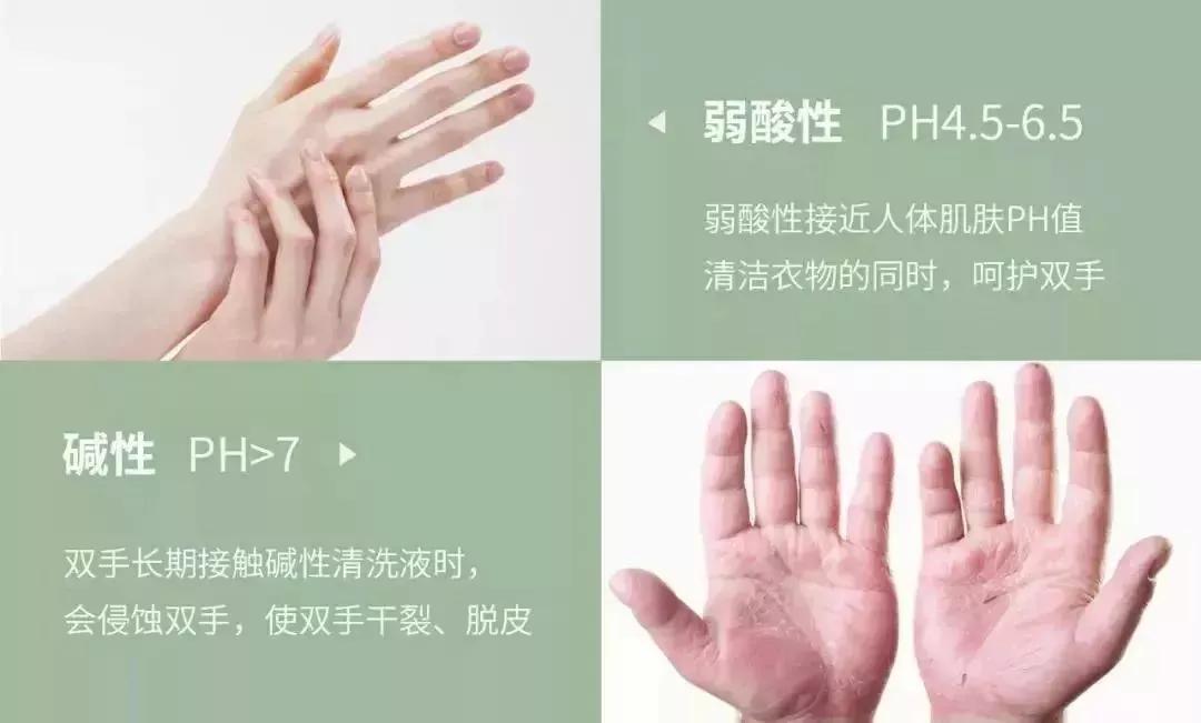 女生的*裤内**到底有多脏？关于*裤内**卫生，一定要重视起来