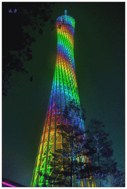 数学必背18张图学习,一分钟看懂数学动图